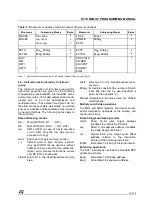 Предварительный просмотр 17 страницы STMicroelectronics ST10 Series Programming Manual