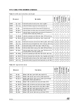 Предварительный просмотр 20 страницы STMicroelectronics ST10 Series Programming Manual