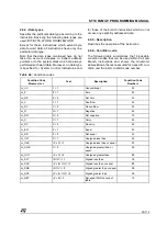 Предварительный просмотр 37 страницы STMicroelectronics ST10 Series Programming Manual