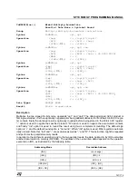 Предварительный просмотр 149 страницы STMicroelectronics ST10 Series Programming Manual