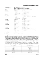 Предварительный просмотр 151 страницы STMicroelectronics ST10 Series Programming Manual