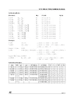 Предварительный просмотр 171 страницы STMicroelectronics ST10 Series Programming Manual