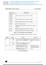 Preview for 14 page of STMicroelectronics ST62GP-EMU2 HDS2 Series User Manual