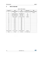 Предварительный просмотр 6 страницы STMicroelectronics ST8034C User Manual