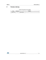 Предварительный просмотр 7 страницы STMicroelectronics ST8034C User Manual