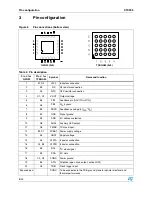 Предварительный просмотр 8 страницы STMicroelectronics STCF03 Manual