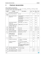 Предварительный просмотр 11 страницы STMicroelectronics STCF03 Manual