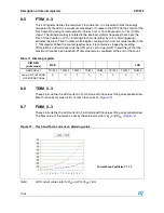 Предварительный просмотр 21 страницы STMicroelectronics STCF03 Manual