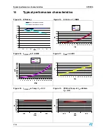 Предварительный просмотр 27 страницы STMicroelectronics STCF03 Manual