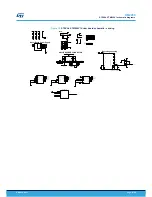 Preview for 21 page of STMicroelectronics STEVAL-CTM004V1 User Manual