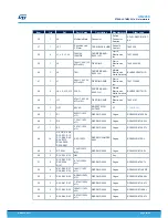 Preview for 29 page of STMicroelectronics STEVAL-CTM004V1 User Manual