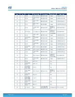 Preview for 30 page of STMicroelectronics STEVAL-CTM004V1 User Manual