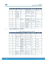 Preview for 31 page of STMicroelectronics STEVAL-CTM004V1 User Manual