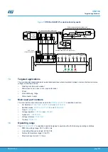 Предварительный просмотр 3 страницы STMicroelectronics STEVAL-GLA001V1 User Manual