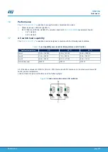 Предварительный просмотр 4 страницы STMicroelectronics STEVAL-GLA001V1 User Manual