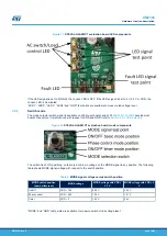 Предварительный просмотр 10 страницы STMicroelectronics STEVAL-GLA001V1 User Manual