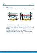 Предварительный просмотр 15 страницы STMicroelectronics STEVAL-GLA001V1 User Manual