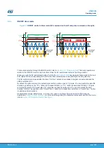 Предварительный просмотр 16 страницы STMicroelectronics STEVAL-GLA001V1 User Manual