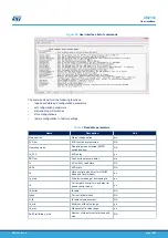 Предварительный просмотр 20 страницы STMicroelectronics STEVAL-GLA001V1 User Manual