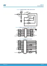 Предварительный просмотр 27 страницы STMicroelectronics STEVAL-GLA001V1 User Manual