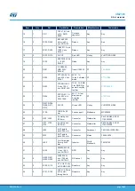 Предварительный просмотр 29 страницы STMicroelectronics STEVAL-GLA001V1 User Manual