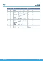 Предварительный просмотр 32 страницы STMicroelectronics STEVAL-GLA001V1 User Manual