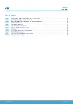 Предварительный просмотр 44 страницы STMicroelectronics STEVAL-GLA001V1 User Manual