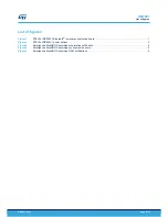 Preview for 10 page of STMicroelectronics STEVAL-IDB005V1 Quick Start Manual