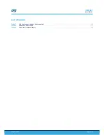 Preview for 11 page of STMicroelectronics STEVAL-IDB005V1 Quick Start Manual