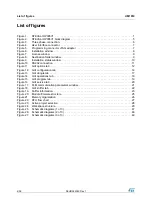 Preview for 4 page of STMicroelectronics STEVAL-IHP005V1 User Manual