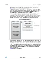 Preview for 27 page of STMicroelectronics STEVAL-IHP005V1 User Manual