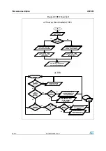 Preview for 28 page of STMicroelectronics STEVAL-IHP005V1 User Manual