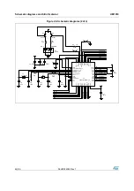 Preview for 48 page of STMicroelectronics STEVAL-IHP005V1 User Manual