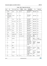 Preview for 50 page of STMicroelectronics STEVAL-IHP005V1 User Manual