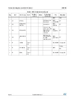 Preview for 52 page of STMicroelectronics STEVAL-IHP005V1 User Manual