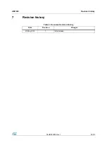 Preview for 55 page of STMicroelectronics STEVAL-IHP005V1 User Manual