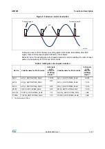 Preview for 11 page of STMicroelectronics STEVAL-IHT005V2 User Manual