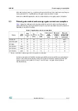 Preview for 13 page of STMicroelectronics STEVAL-IHT005V2 User Manual