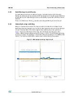 Preview for 17 page of STMicroelectronics STEVAL-IHT005V2 User Manual