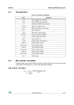 Preview for 21 page of STMicroelectronics STEVAL-IHT005V2 User Manual