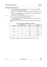 Preview for 22 page of STMicroelectronics STEVAL-IHT005V2 User Manual