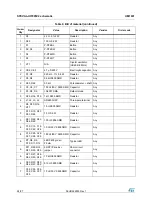 Preview for 24 page of STMicroelectronics STEVAL-IHT005V2 User Manual