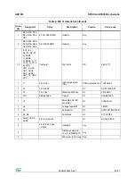 Preview for 25 page of STMicroelectronics STEVAL-IHT005V2 User Manual