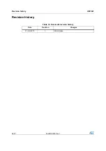 Preview for 26 page of STMicroelectronics STEVAL-IHT005V2 User Manual