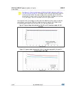 Preview for 18 page of STMicroelectronics STEVAL-IHT008V1 User Manual