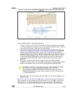 Preview for 21 page of STMicroelectronics STEVAL-IHT008V1 User Manual