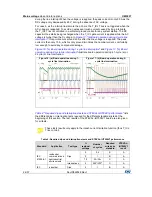 Preview for 24 page of STMicroelectronics STEVAL-IHT008V1 User Manual