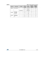 Preview for 25 page of STMicroelectronics STEVAL-IHT008V1 User Manual