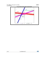 Preview for 28 page of STMicroelectronics STEVAL-IHT008V1 User Manual