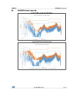 Preview for 31 page of STMicroelectronics STEVAL-IHT008V1 User Manual